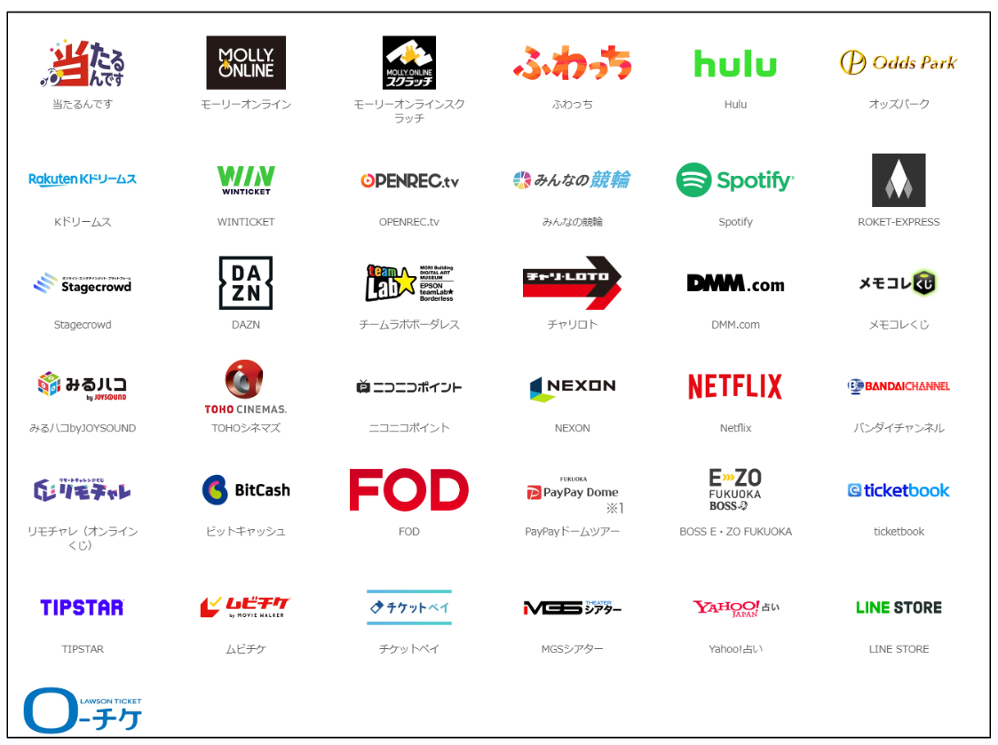 いまさら人には聞けない！？】PayPayとは？？ | GoQSystem ブログ