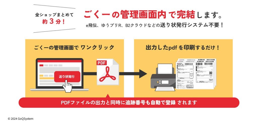 ワンクリック送り状発行