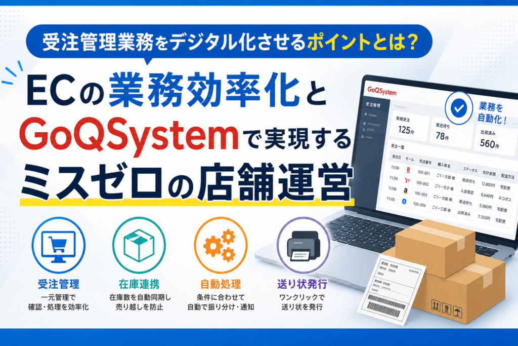 alt="受注管理業務をデジタル化し、EC業務を効率化するイメージ。GoQSystemによる受注管理の自動化で人的ミスを削減し、店舗運営を効率化"