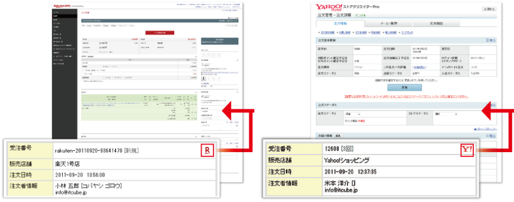 受注詳細画面からワンクリックで<br>RMS・Yahoo! ストアクリエイター Proへ