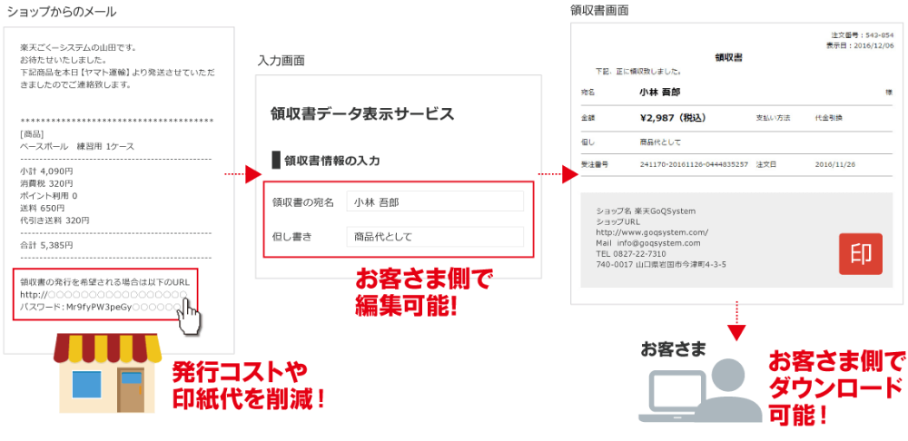 WEB領収書対応
