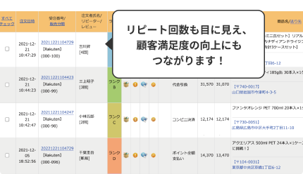 リピート回数も目に見え、顧客満足度の向上にもつながります！