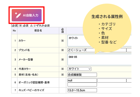 生成された属性情報の例