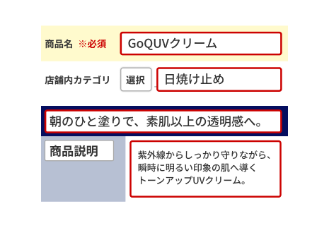 生成された商品情報の例