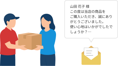 配達完了になったら、フォローメールを送信。処理済のステータスに移動する。