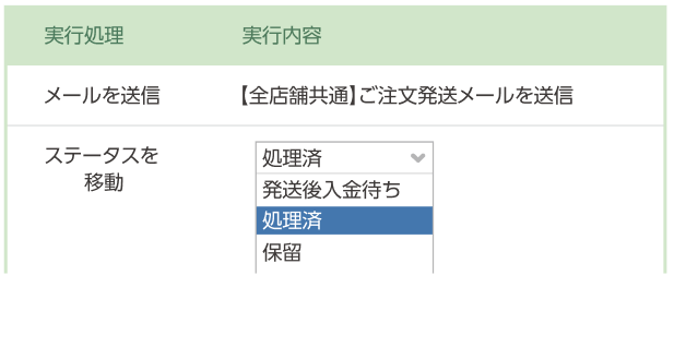 マウスだけで設定できて運用後の変更もカンタン！