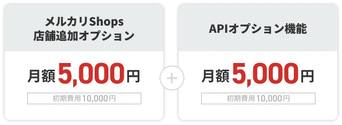 メルカリShops店舗追加オプション APIオプション機能