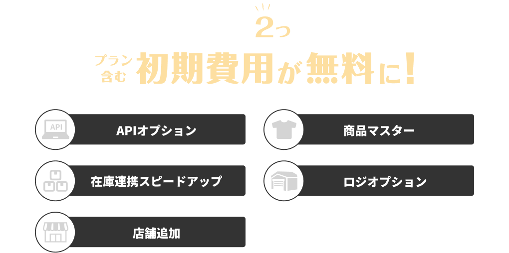 下記オプションの中から2つ選んで契約するとプラン含む初期費用が無料に