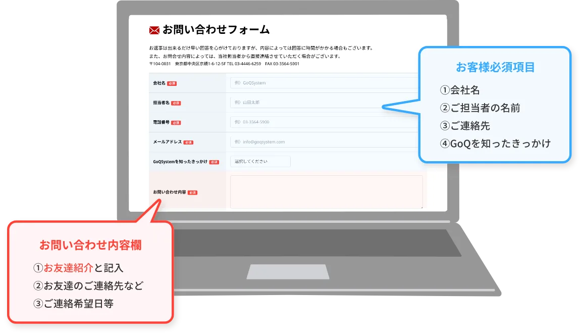 メールでお申し込みのお客様への注意事項