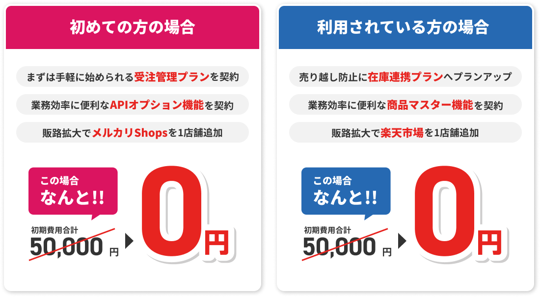 初期費用合計50,000円が0円に