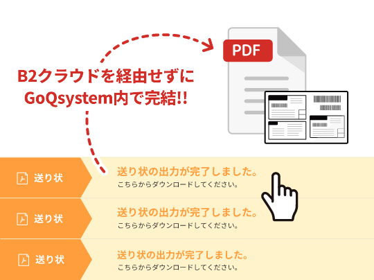 GoQSystemから佐川急便とAPIで連携し、GoQSystem上でPDFファイルの作成を行い追跡番号を自動反映して、送り状ファイルをPDFで印刷する。作業時間は約3分