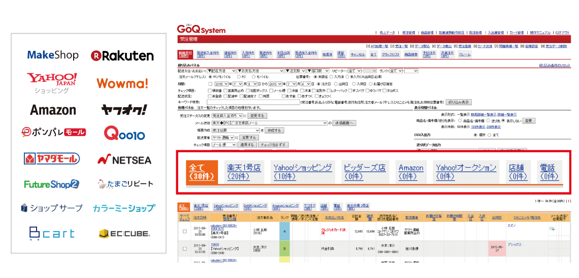 複数店舗を一元管理することができます。