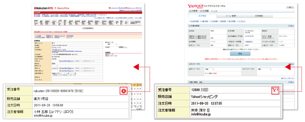 受注詳細画面からワンクリックでRMS、 Yahoo!ストアクリエイターProヘ